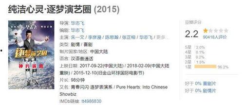 娱乐圈吃瓜运营模式有哪些,揭秘幕后攻略与热门事件幕后真相